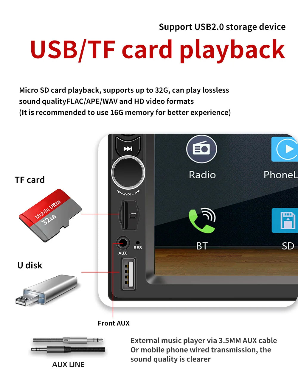 7/9/10 inch Universal Android 13 Car Radio 32G/64G Autoradio android 2 Din car radio GPS BT Central Multimedia Smart car systems